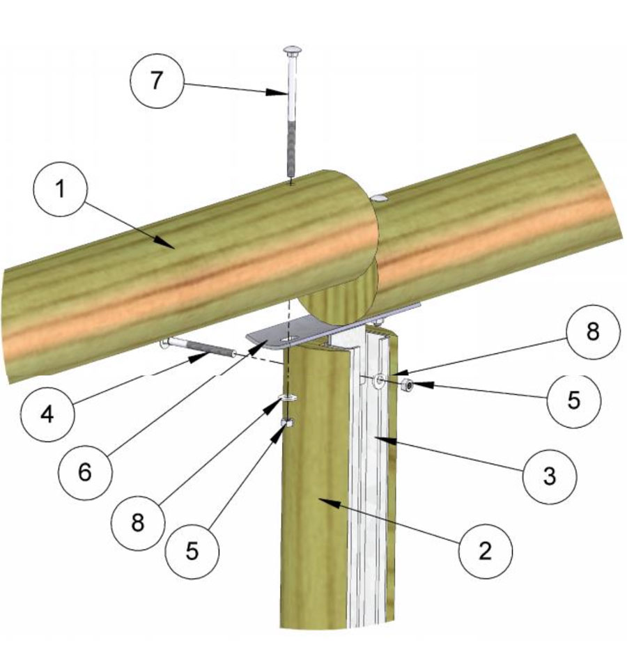 Composition du kit de la Glissière Bois et Métal